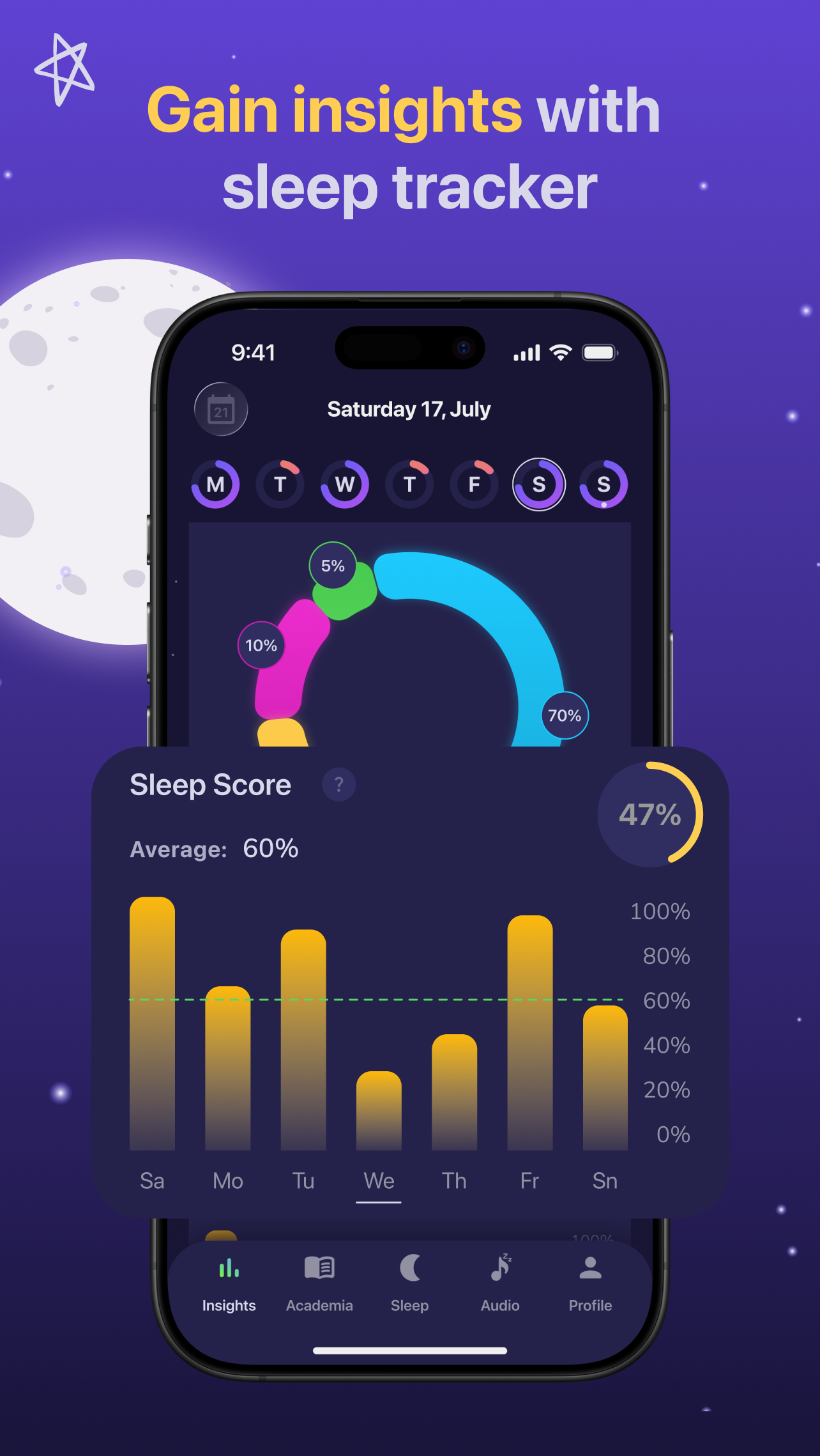 Sleep insights and statistics screen